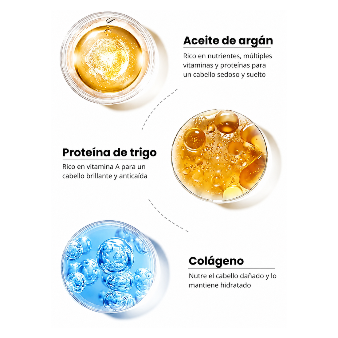 Karseell Colageno Tratamiento Capilar-Mascarilla (500ml)